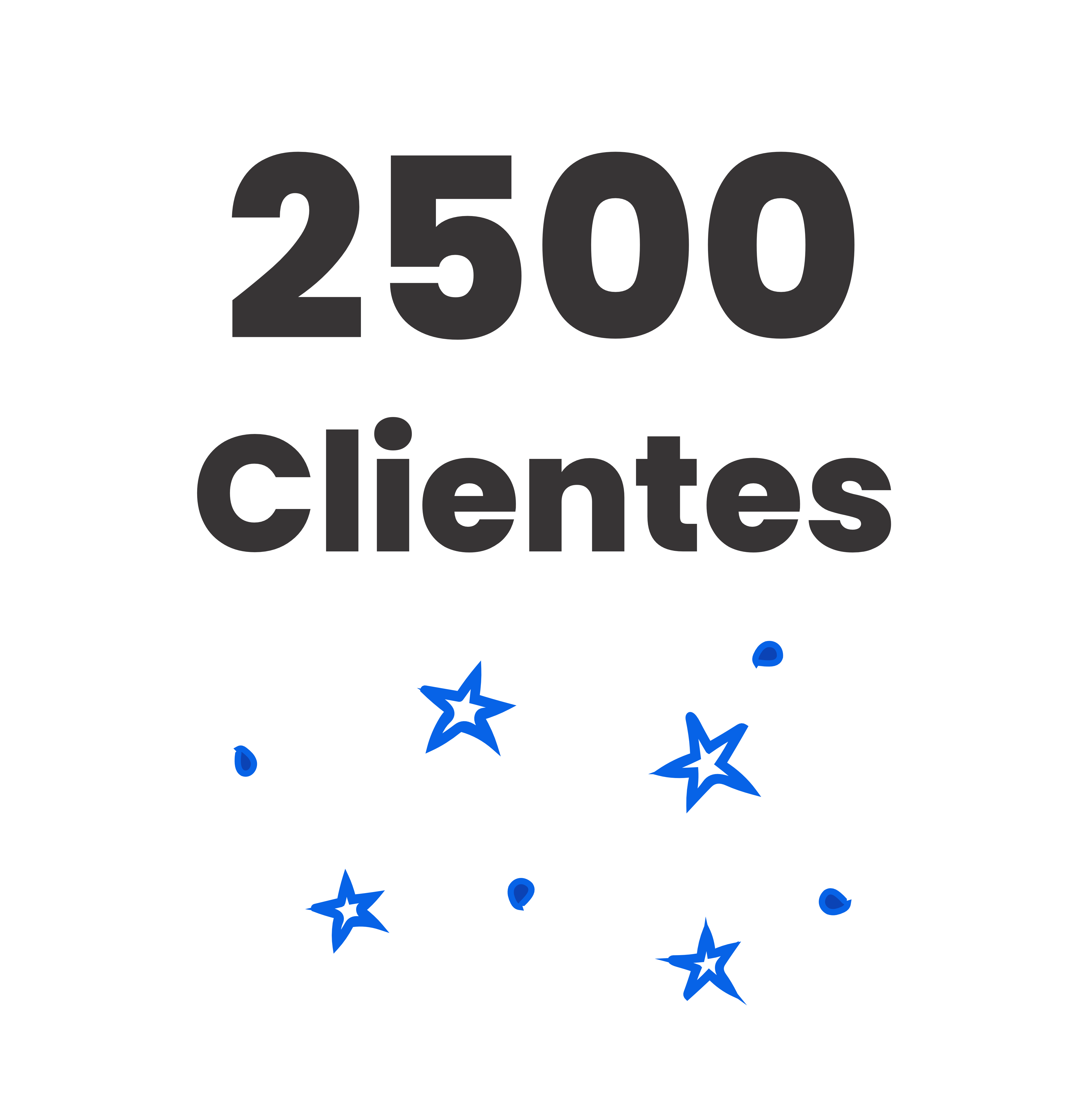 1500 clientes activos en dux