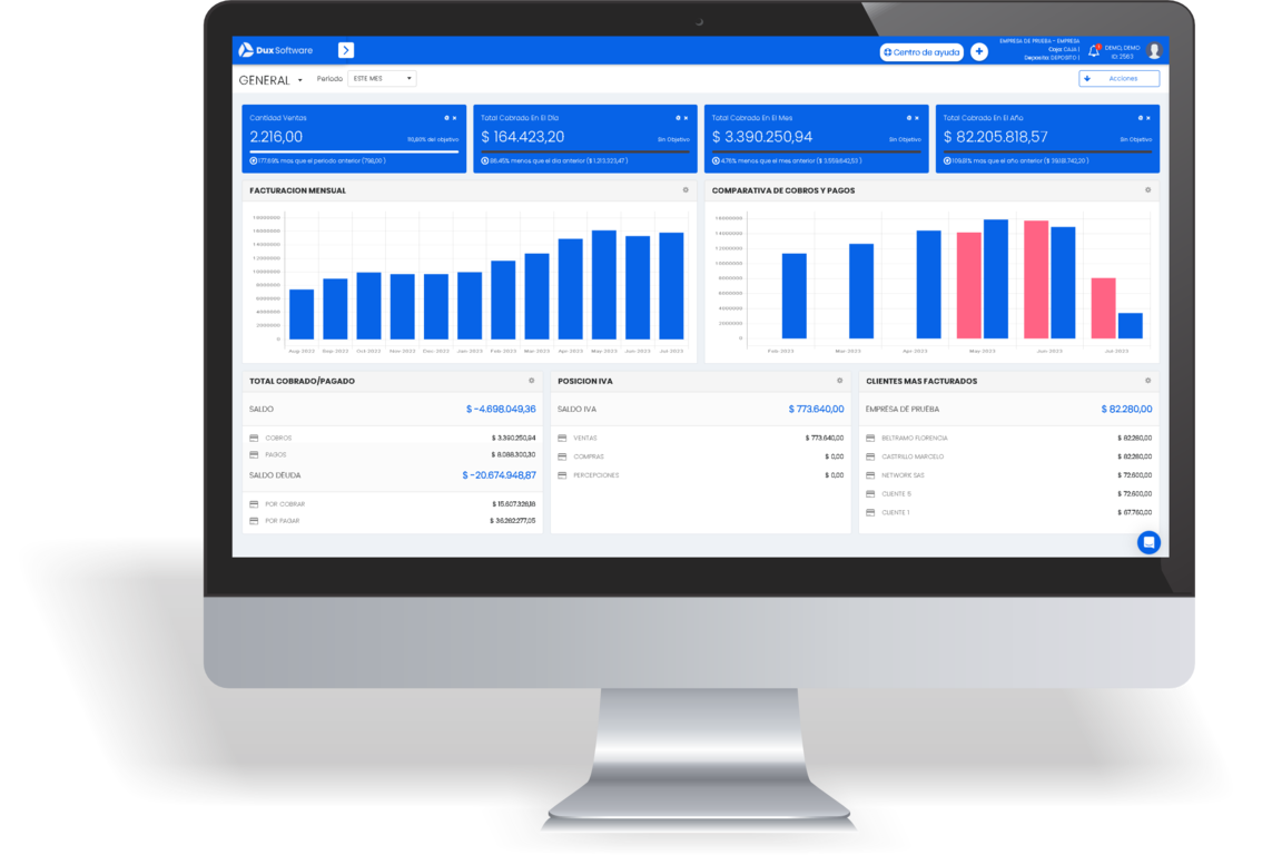 dux software Dux Software