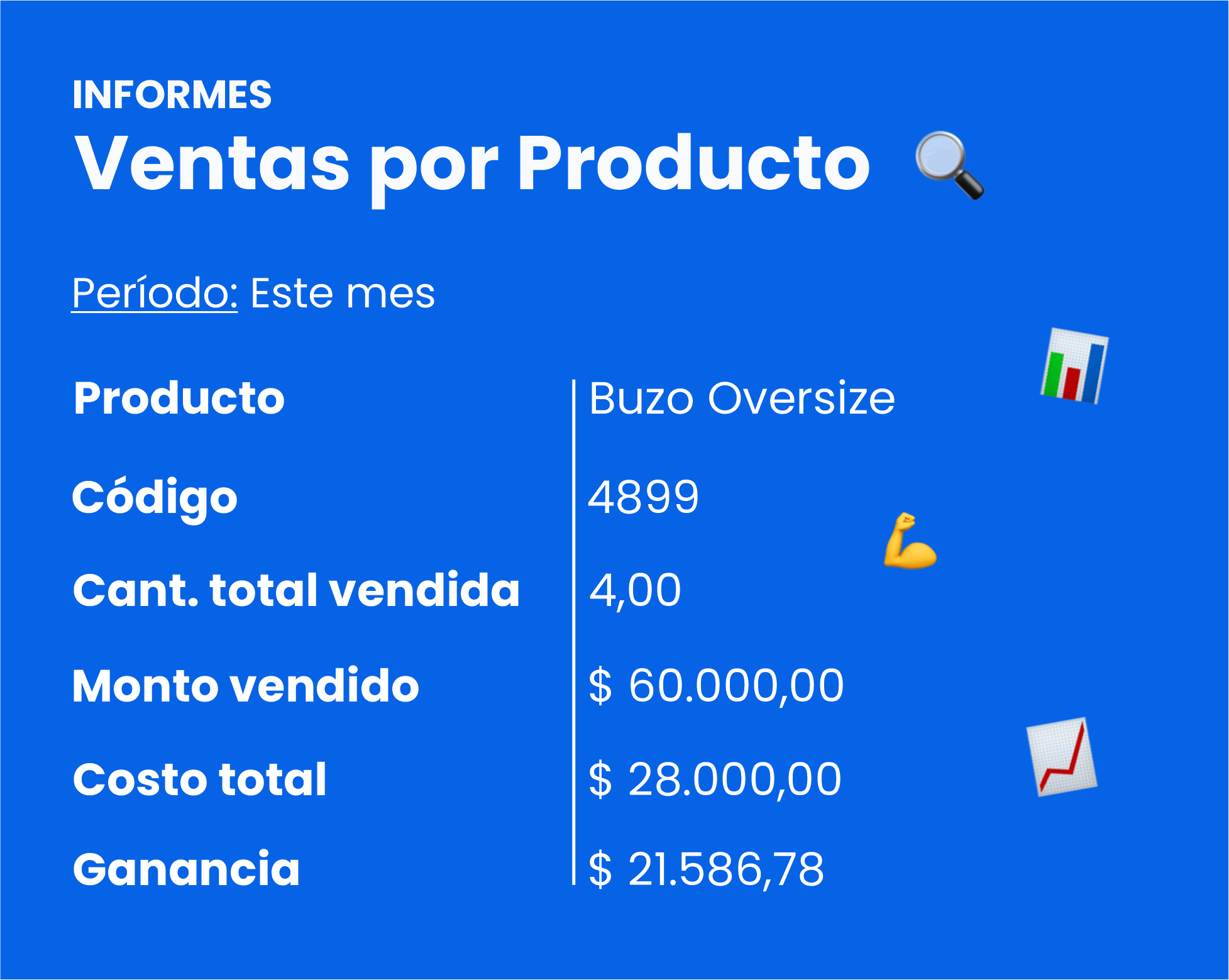 Módulo Ventas - Dux Software