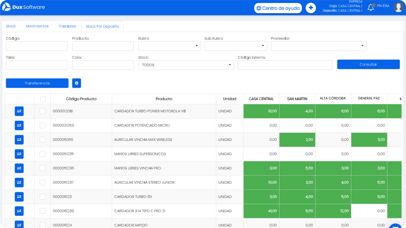 Módulo Stock - Dux Software