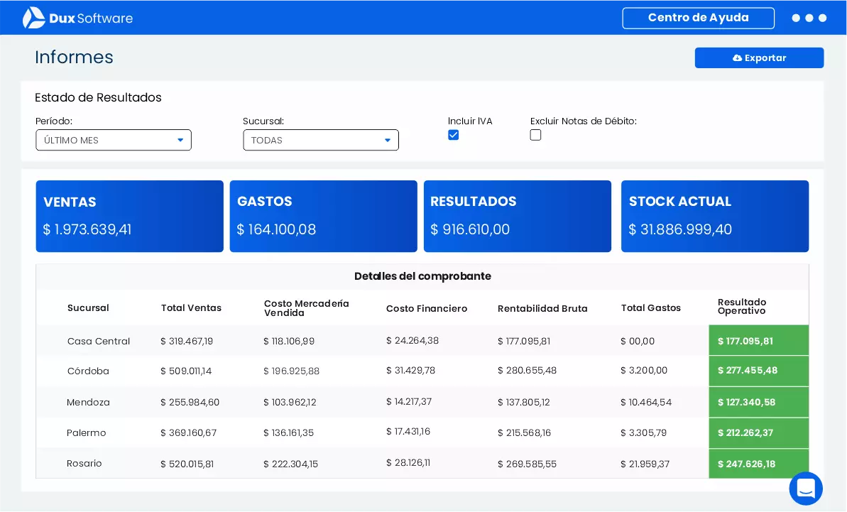 Módulo Informes - Dux Software