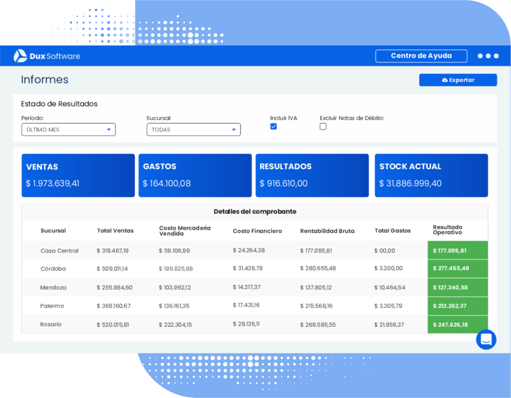 Módulo Informes