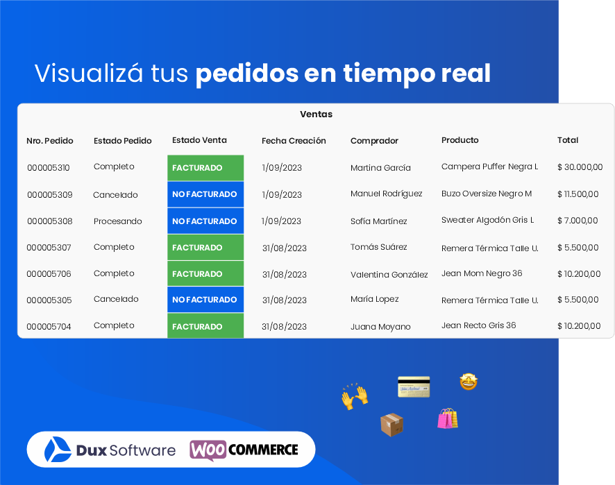 Integración con WooCommerce - Dux Software