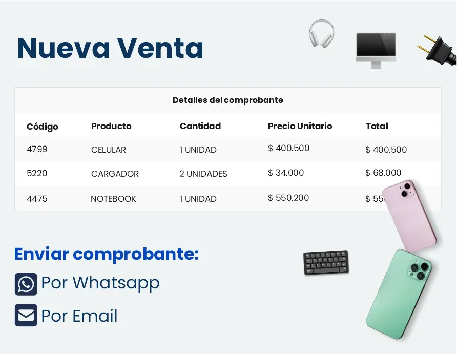 Gestión y registro de ventas de informatica