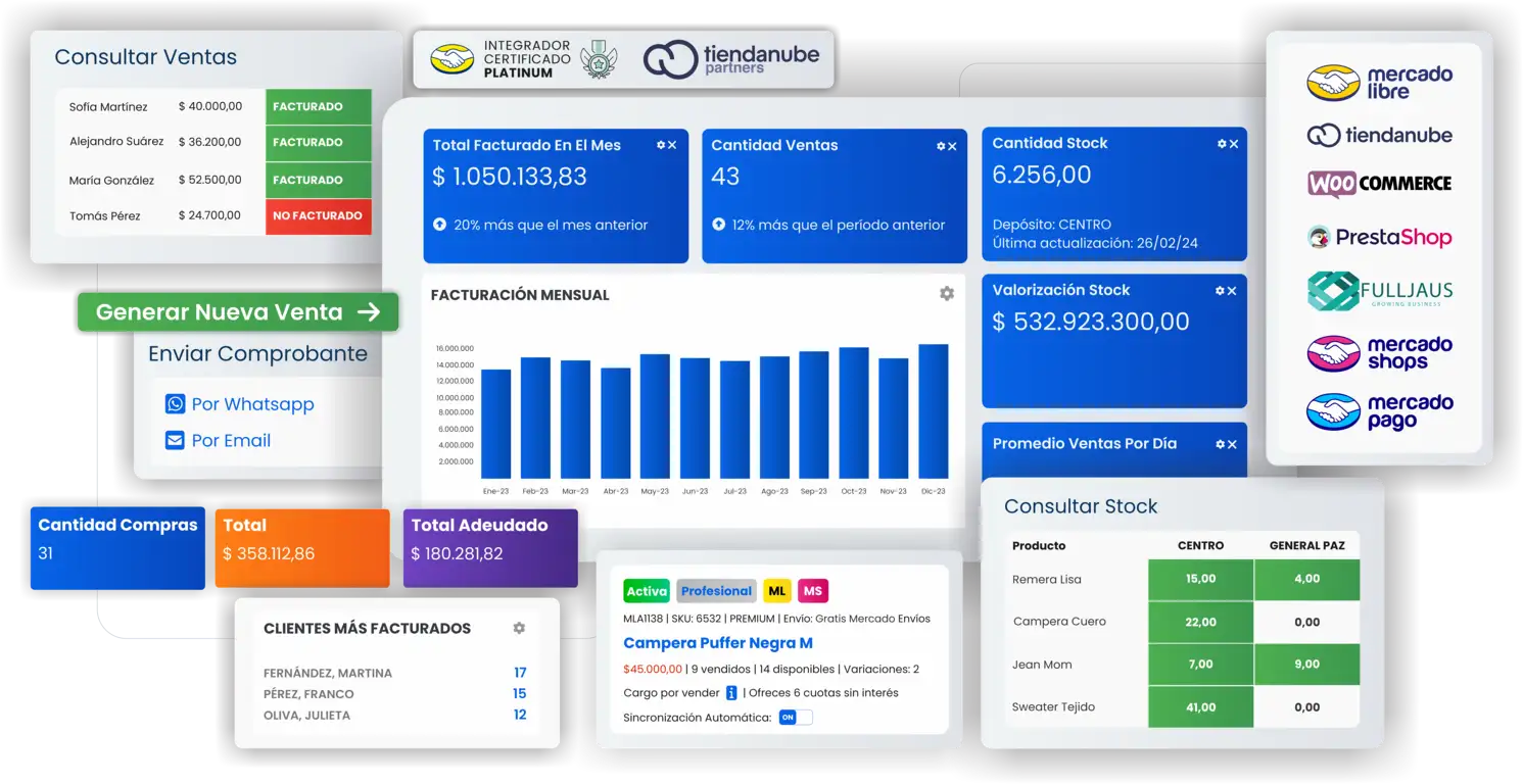 administra tu negocio con dux software sistema de gestión